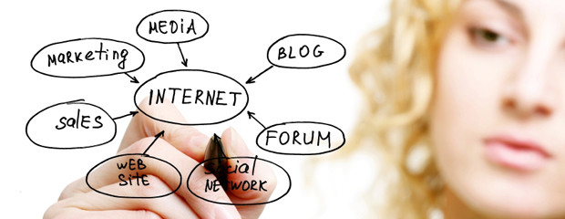 DigitalMarketing
