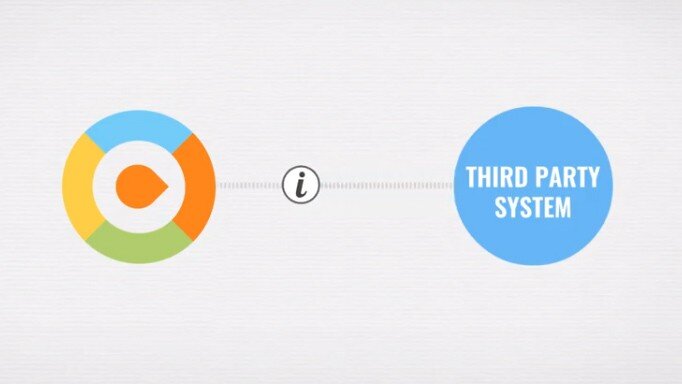Hotel Interfaces Explained