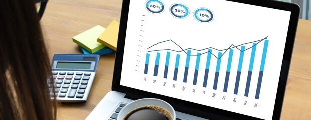 RMS Increase Revenue
