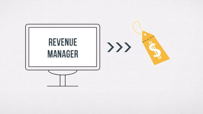 Hotel Revenue Manager