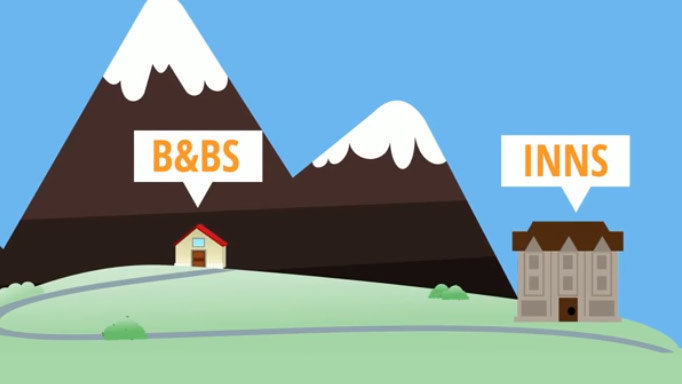 Software for Inns and B&Bs